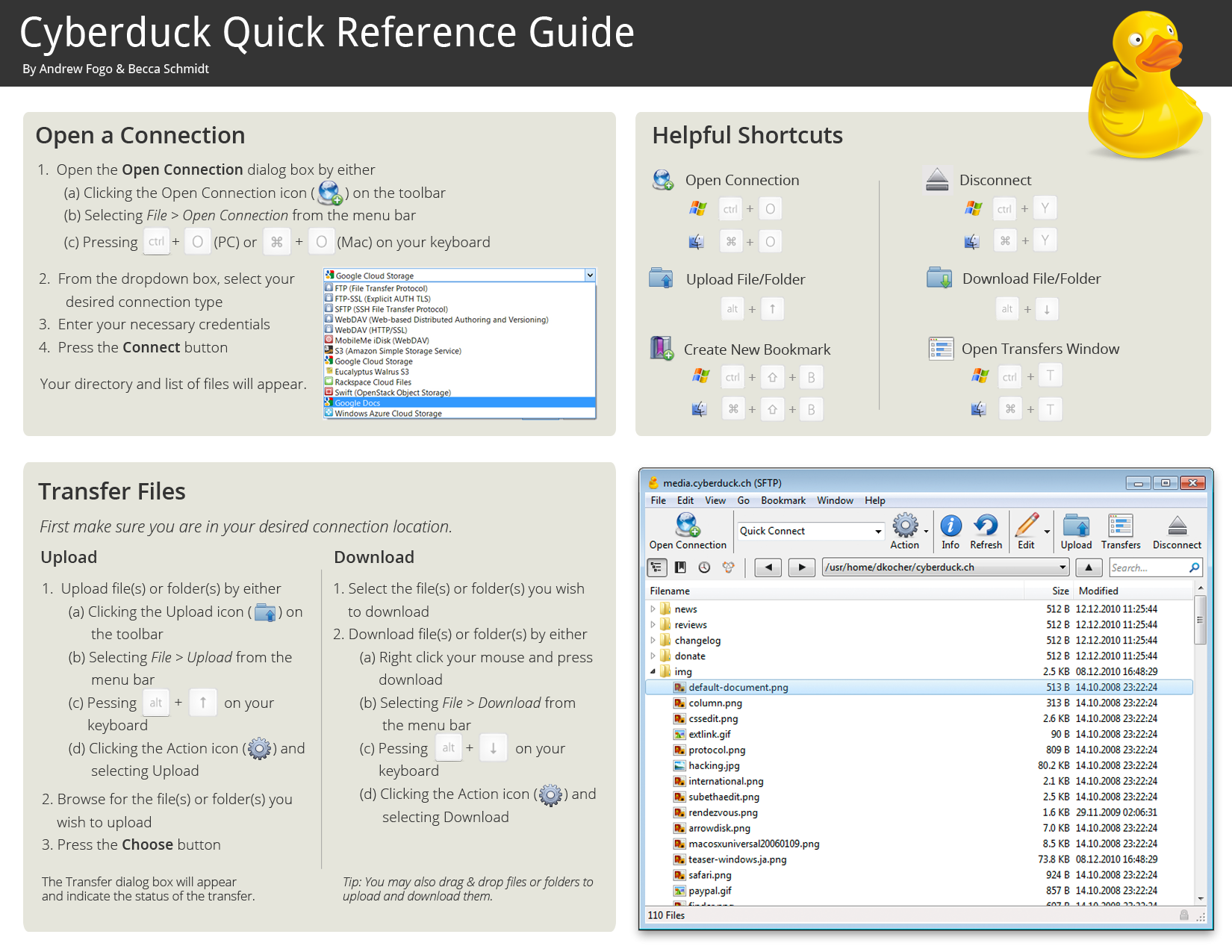 Cyberduck 8.5.1 Crack With Registration Key 2023 Free Download